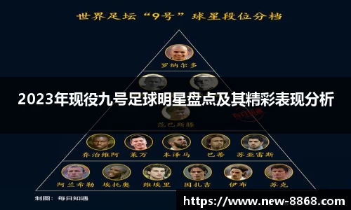 2023年现役九号足球明星盘点及其精彩表现分析
